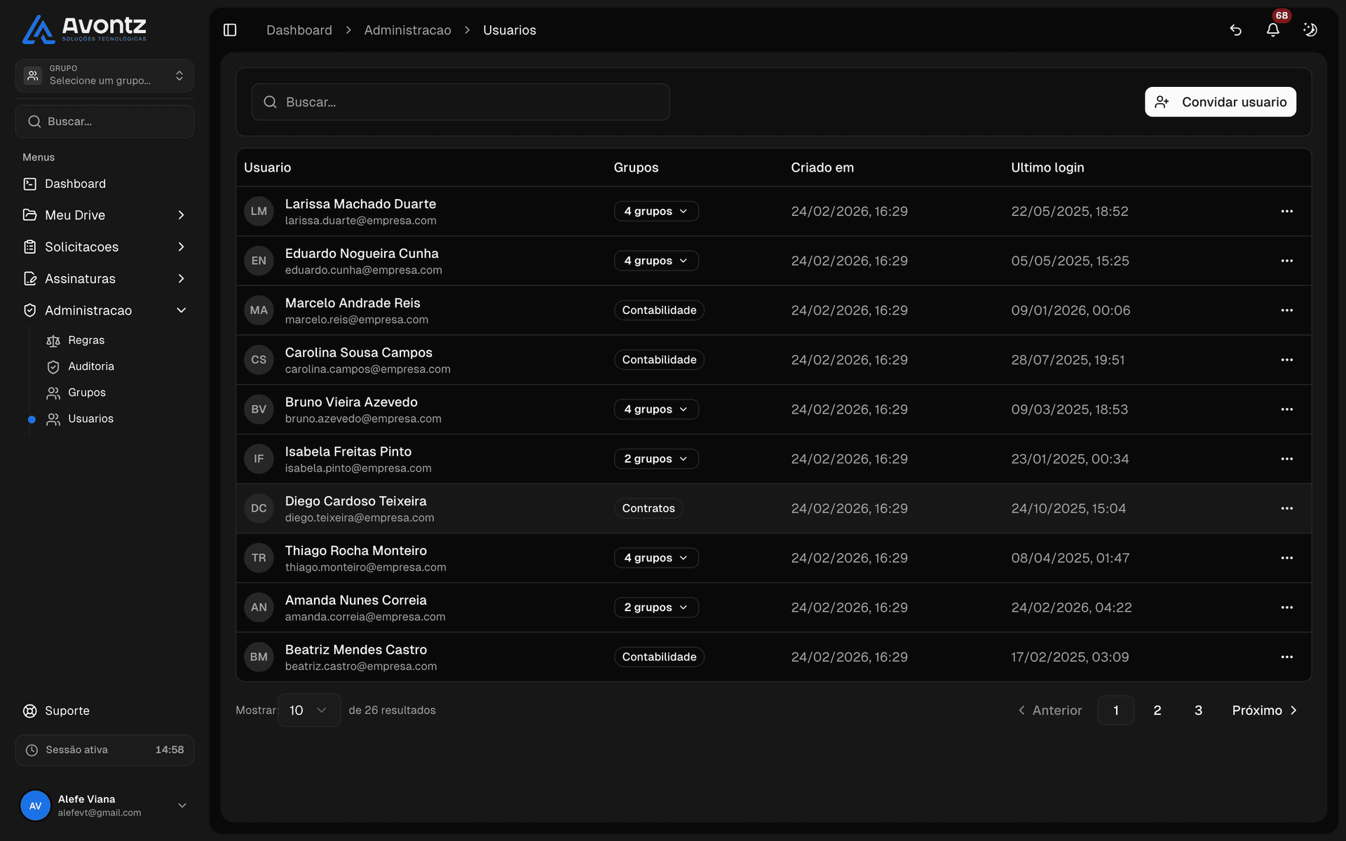 Painel administrativo de gestão de usuários e permissões