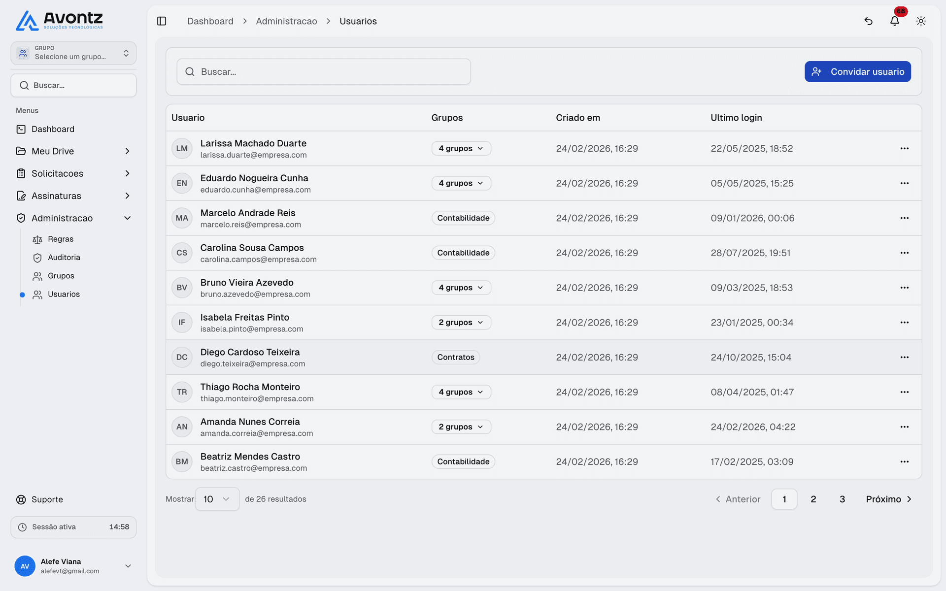 Painel administrativo de gestão de usuários e permissões